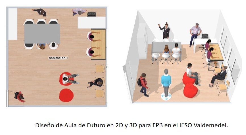 Diseño del aula en 2D y 3D