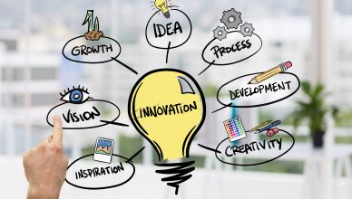 Bombilla con diferentes ideas a su alrededor (idea, proceso, desarrollo, creatividad, etc.).