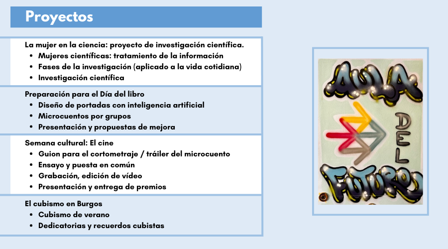 CEIP Las Candelas - Ejemplos de propuestas