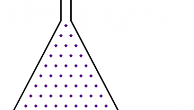Máquina de Galton