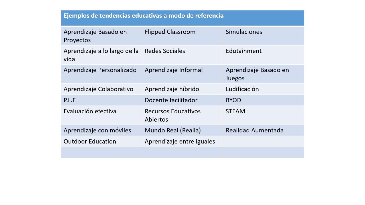 Tendencias Kit ADF
