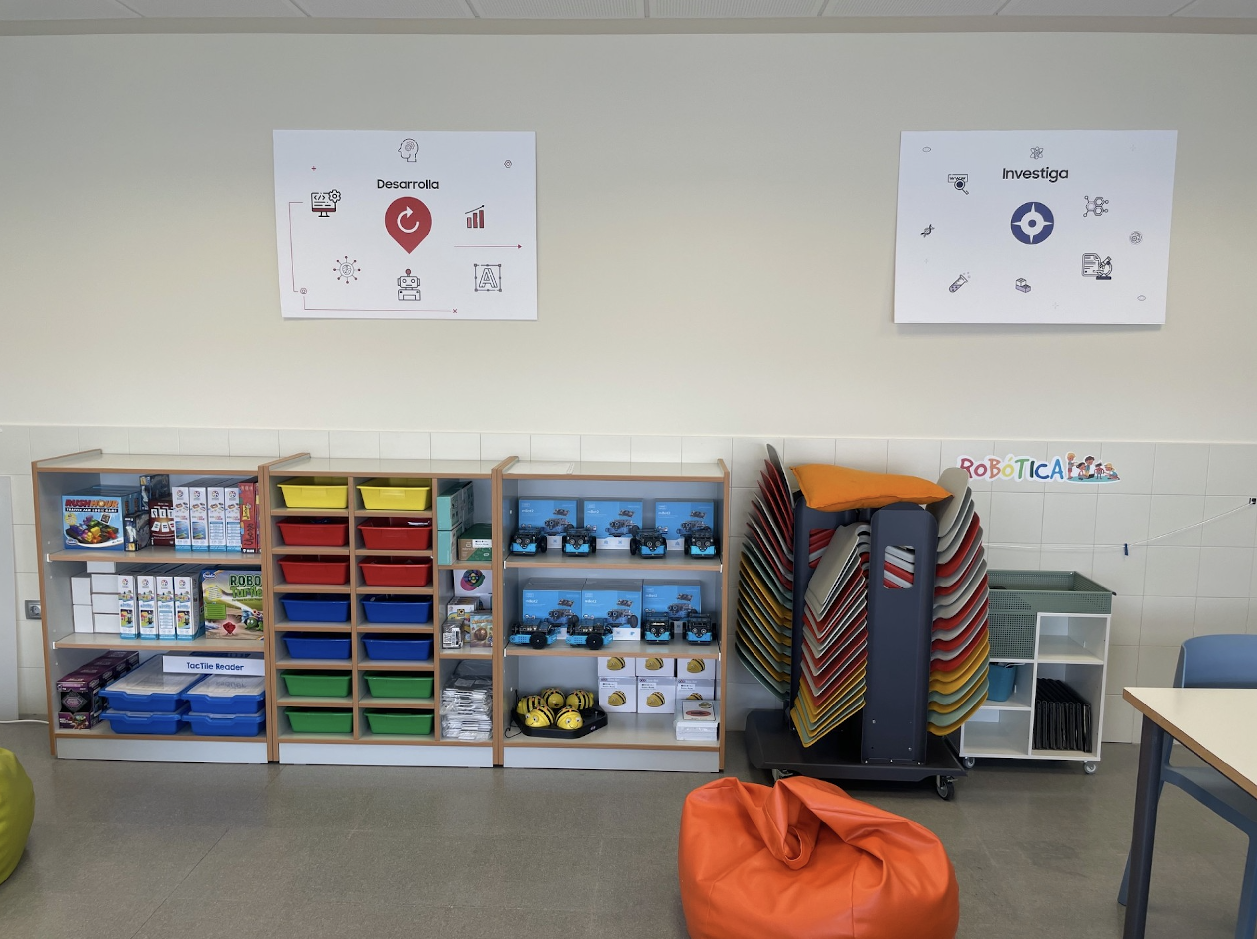 Nuevas metodologías